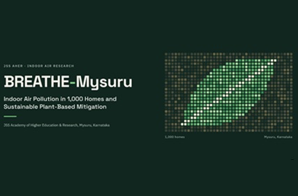 BREATHE-Mysuru: Indoor Air Pollution in 1,000 Homes and Sustainable Plant-Based Mitigation